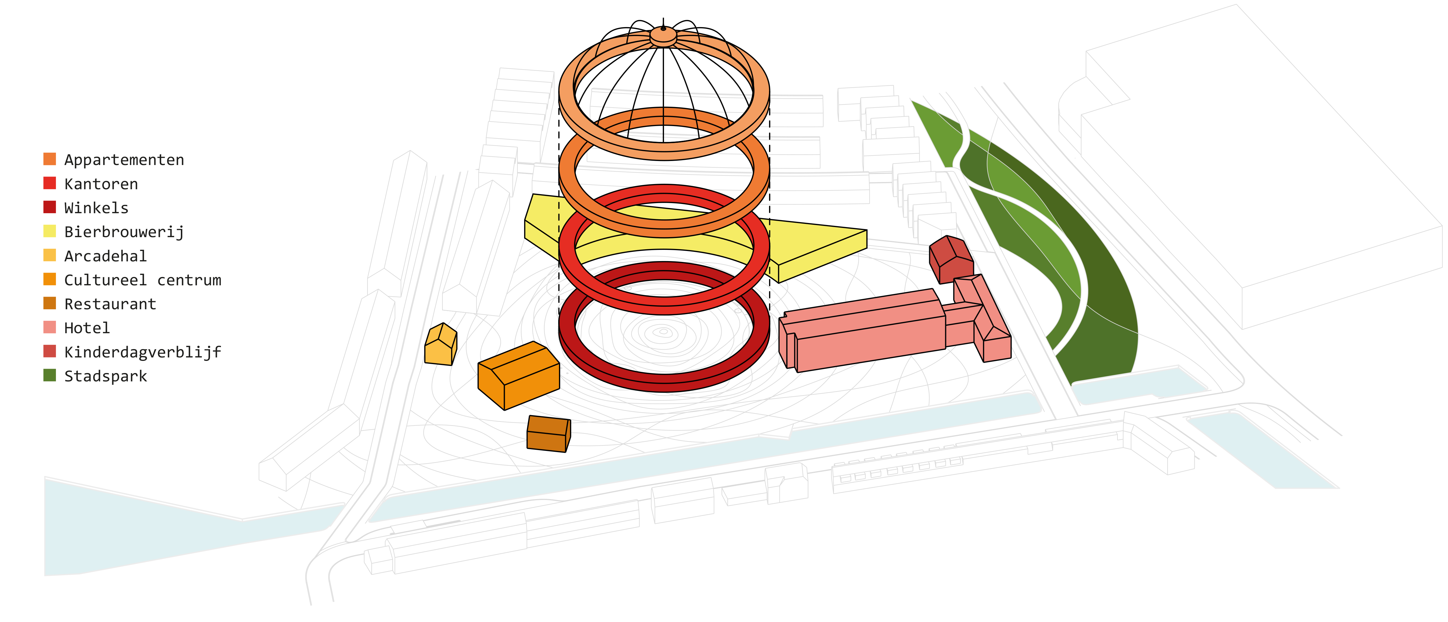 program with various functions