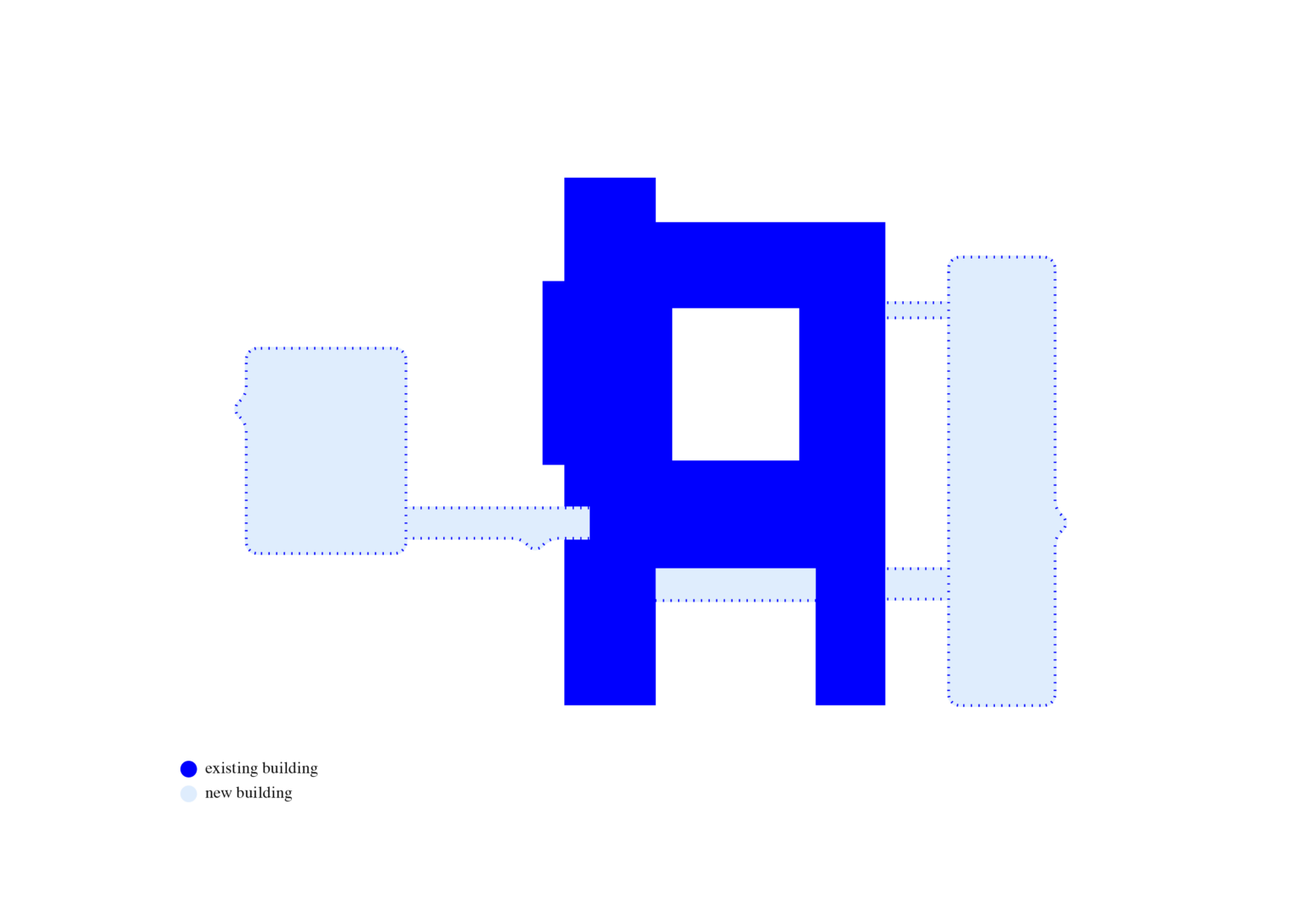 diagram closed versus open character